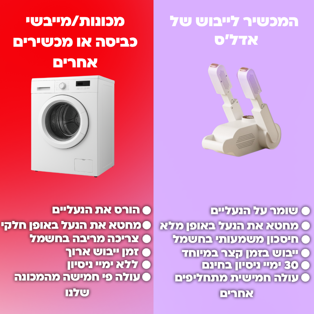 מכשיר מייבש הנעליים של אדל'ס