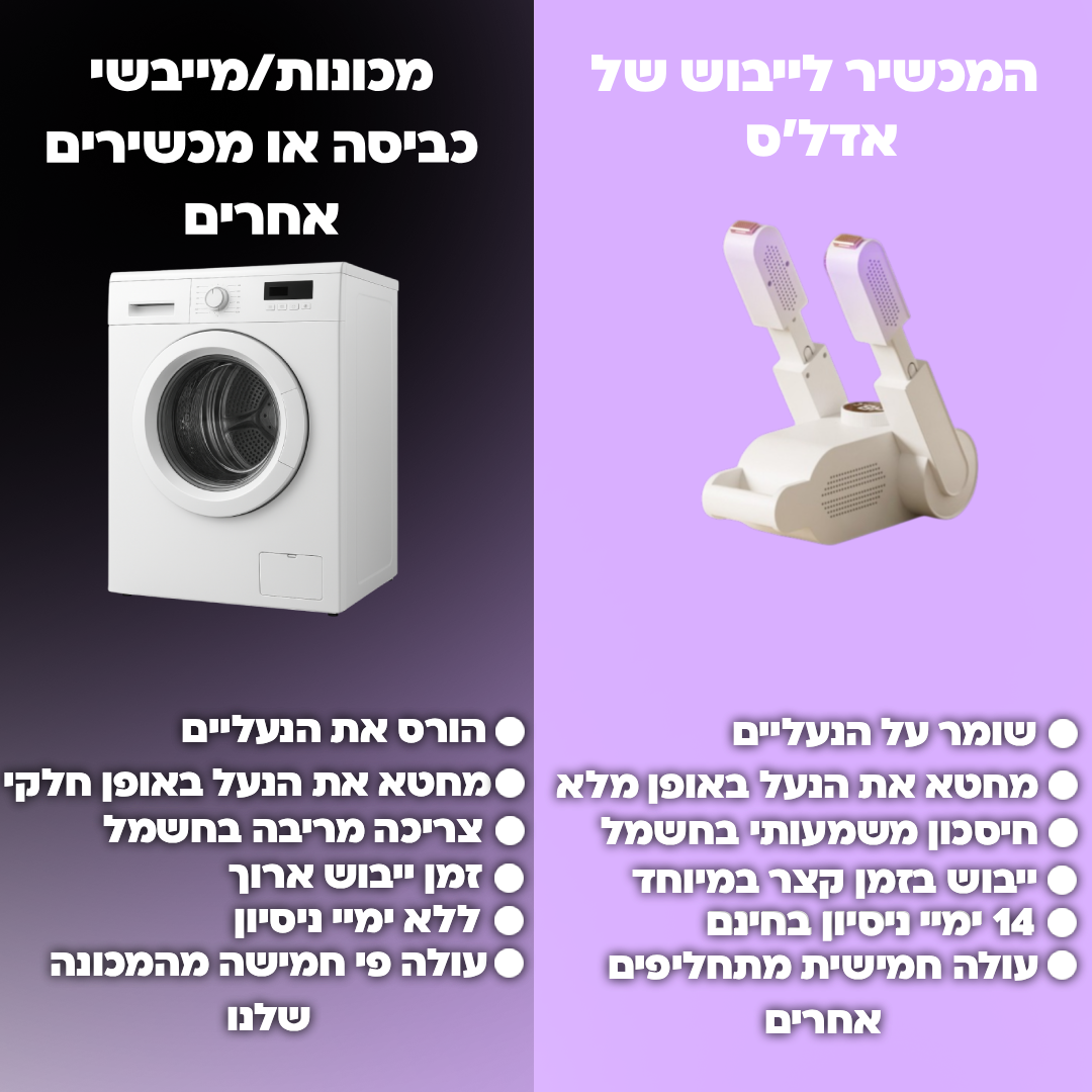 מכשיר מעלים הריח של אדל'ס