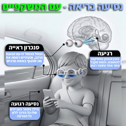 משקף נגד בחילות-™TheraGlass