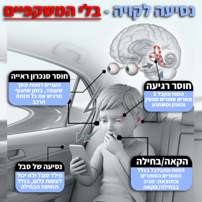 משקף נגד בחילות-™TheraGlass