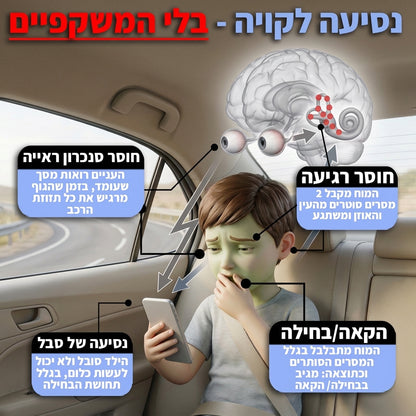 משקף נגד בחילות-™TheraGlass